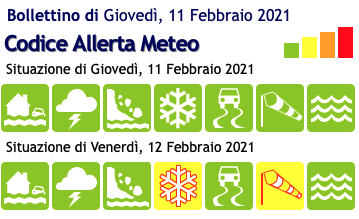 banner allerta meteo toscana 12 febbraio 2021