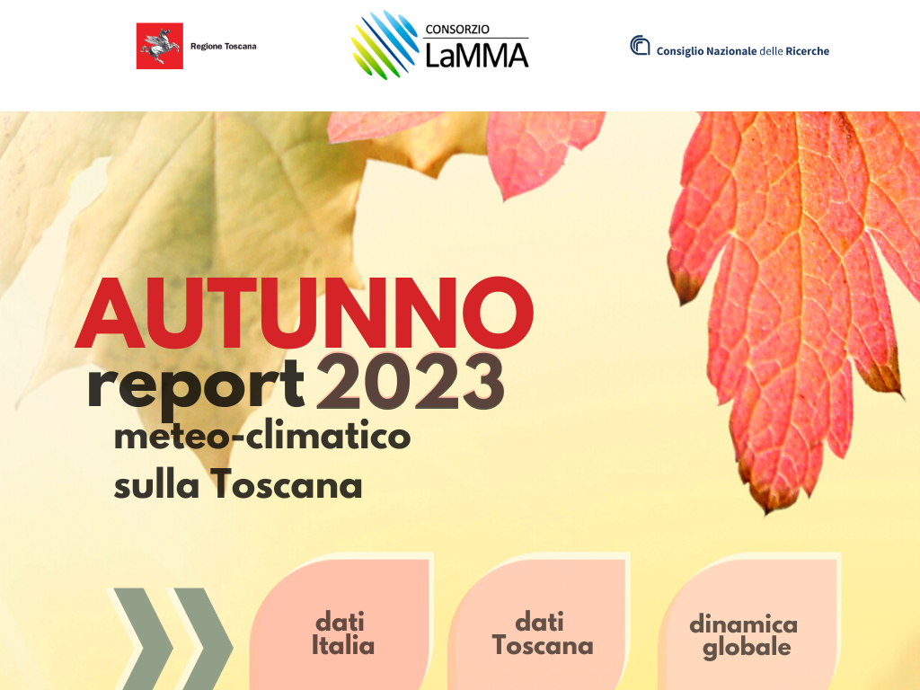 report autunno 2023